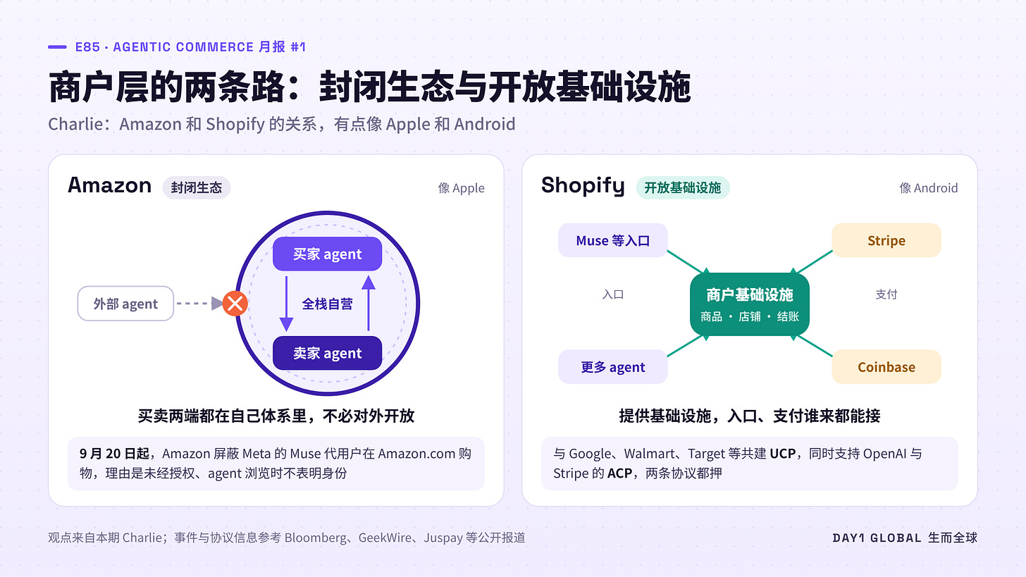 E85-配图3-封闭与开放.png E85-配图3-封闭与开放.png