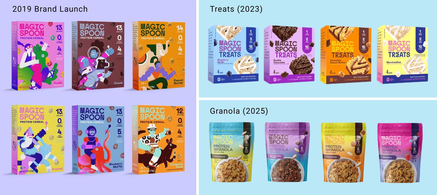 Magic Spoon brand evolution.