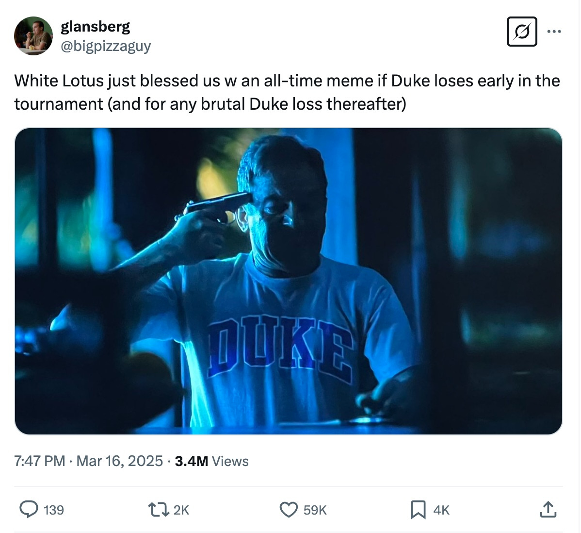 A screen capture of an X post from the user @bigpizzaguy. The image is a still from the show “The White Lotus” showing actor Jason Isaacs in shadowy blue light, wearing a “Duke” t-shirt and pointing a handgun at his own head. The text of the post is, “White Lotus blessed u an all-time meme if Duke loses early in the tournament (and for any brutal Duke loss thereafter).” The post is time stamped 7:47PM on March 16, 2025. It shows 3.4 million views, 139 comments, 2000 retweets, 59,000 likes and 4,000 bookmarks.
