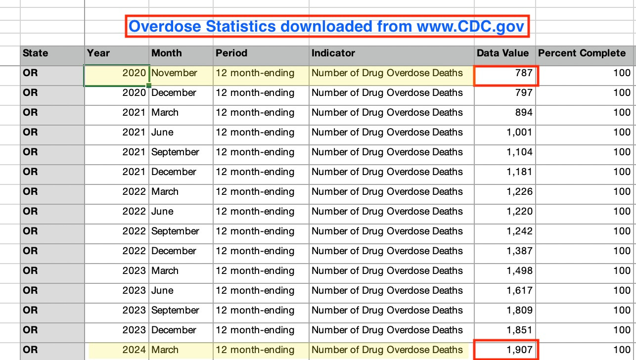 A screenshot of a medical report

Description automatically generated