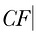 Creative Founder