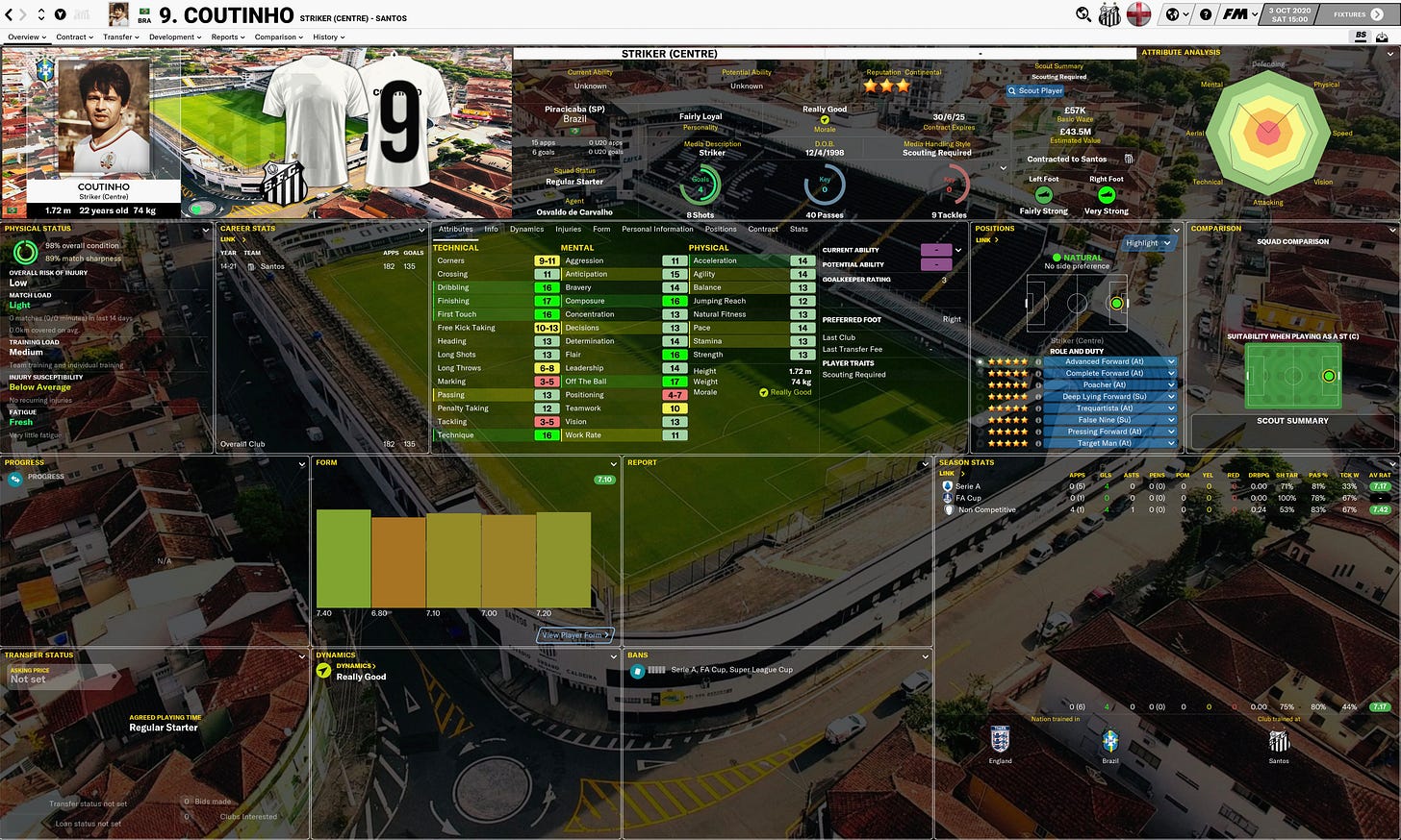 Football Manager 2021 Coutinho Football Manager 2021 Coutinho