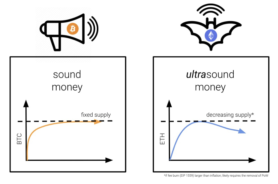 Diagram

Description automatically generated