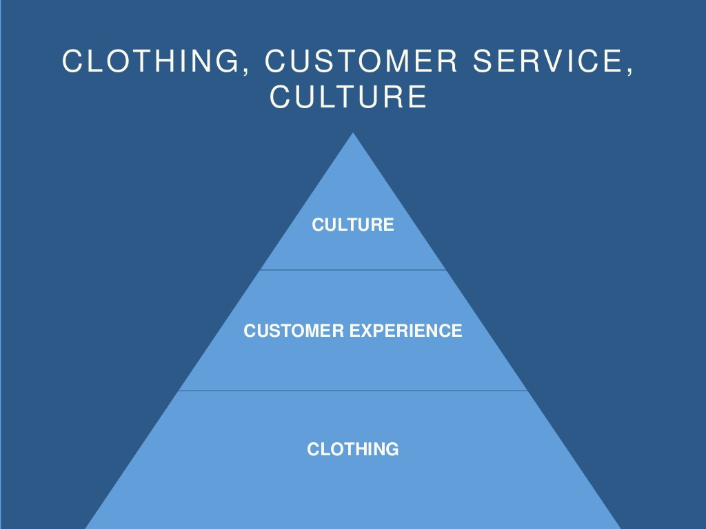 CLOTHING, CUSTOMER SERVICE, CULTURE CULTURE