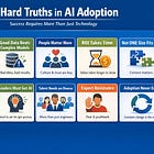 10 Hard Truths in AI Adoption