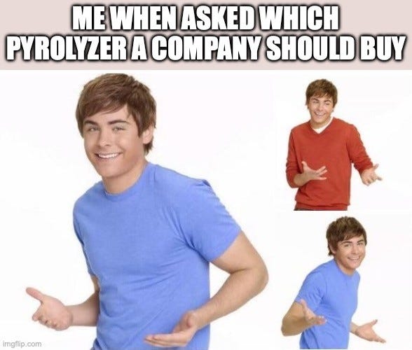 Caption: "ME WHEN ASKED WHICH PYROLYZER A COMPANY SHOULD BUY". Below, three photos of Zac Efron shrugging with open palms, in a blue T-shirt and a red sweater.