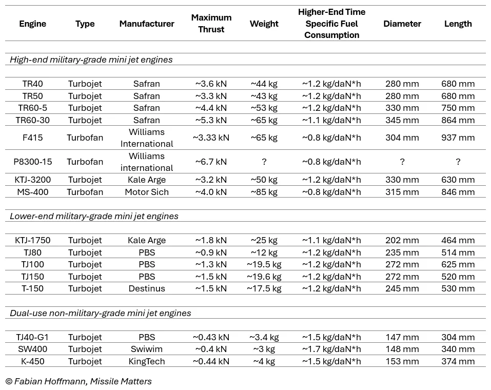 618dd6e9-5cbe-4cd0-9342-d8c68473cfc6_957