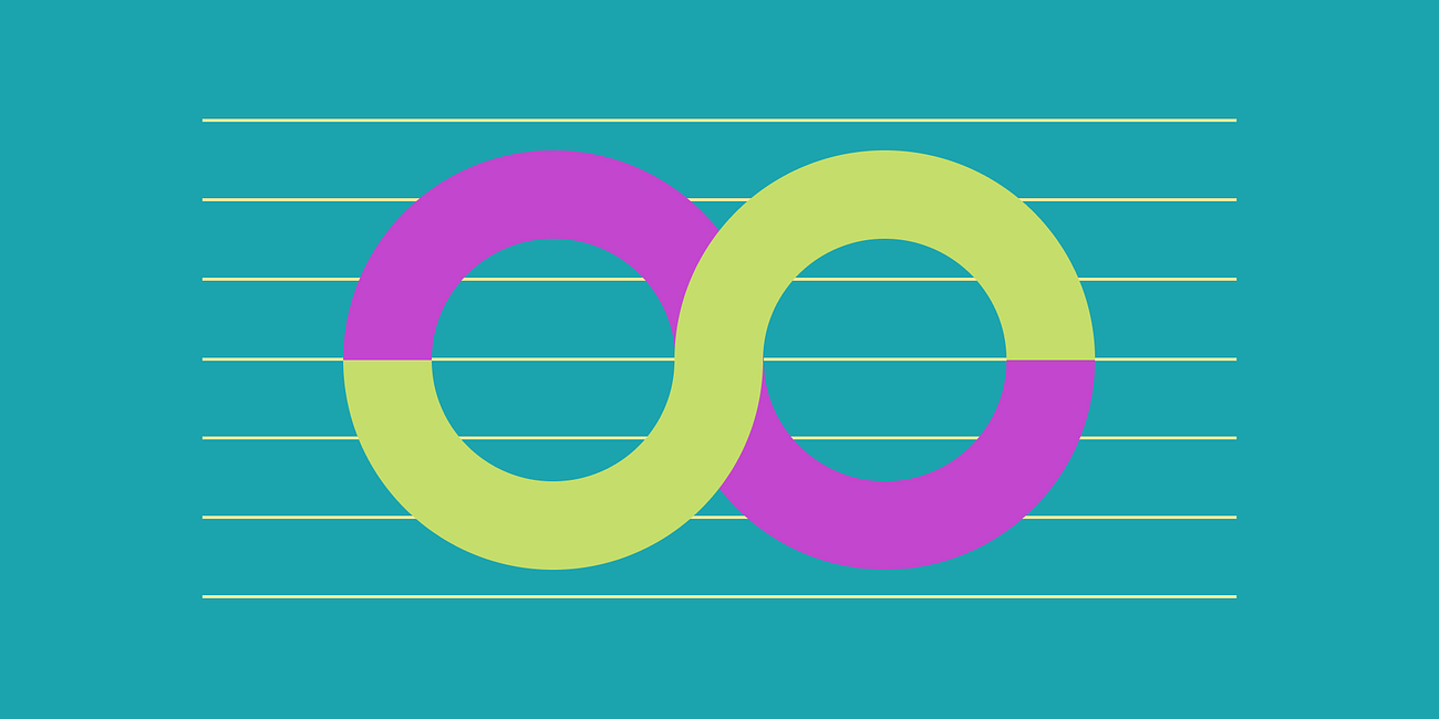 A guide to perpetual futures: How they work and why they're growing so quickly