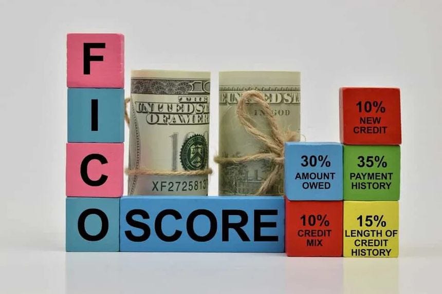 Fair Isaac Corp_ FICO picture-by Hairullah Bin Ponichan via Shutterstock Fair Isaac Corp_ FICO picture-by Hairullah Bin Ponichan via Shutterstock