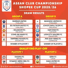 ASEAN Football News | 🏆 ASEAN Club Championship Shopee Cup 2025/26 Draw  Results ---- #ShopeeCup | Instagram