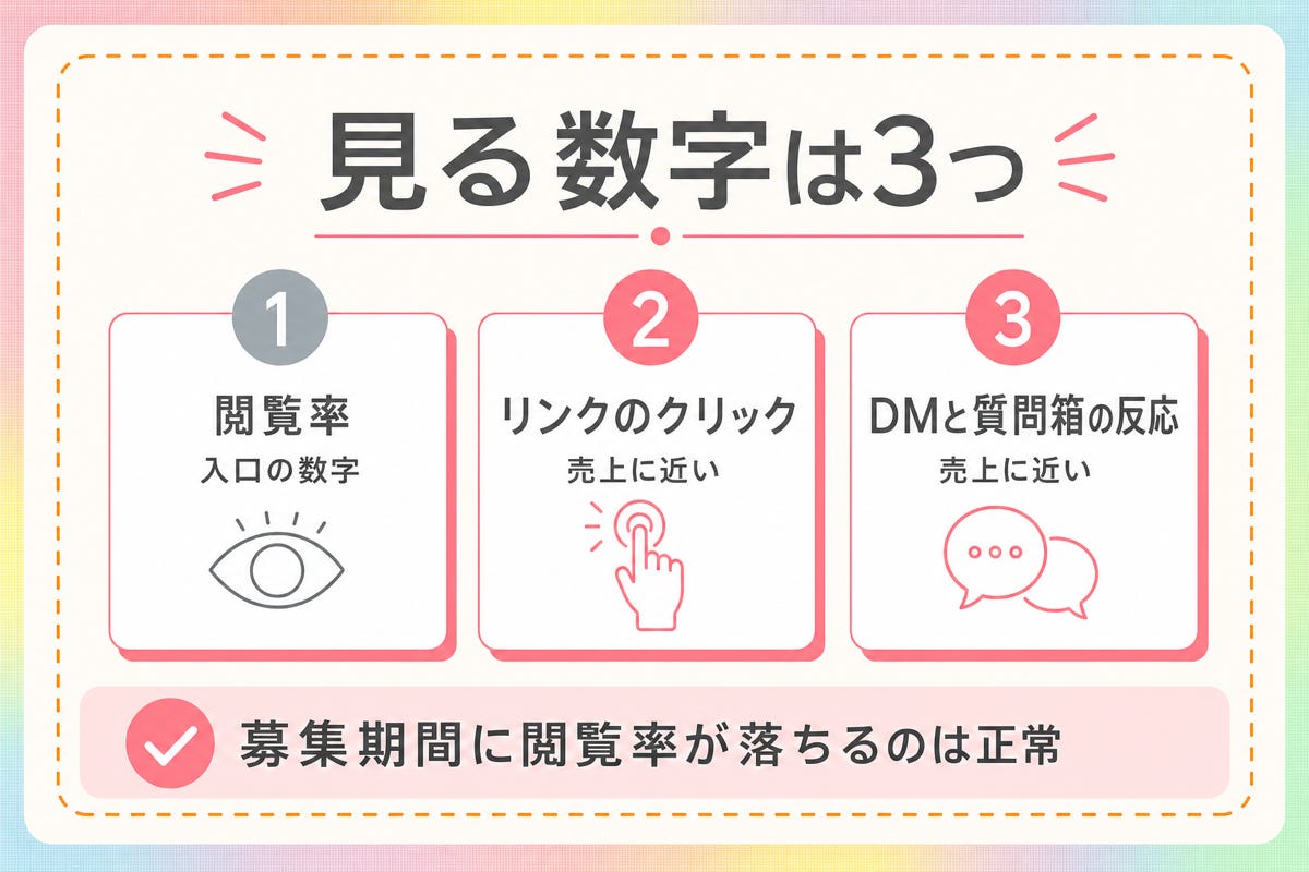 図11