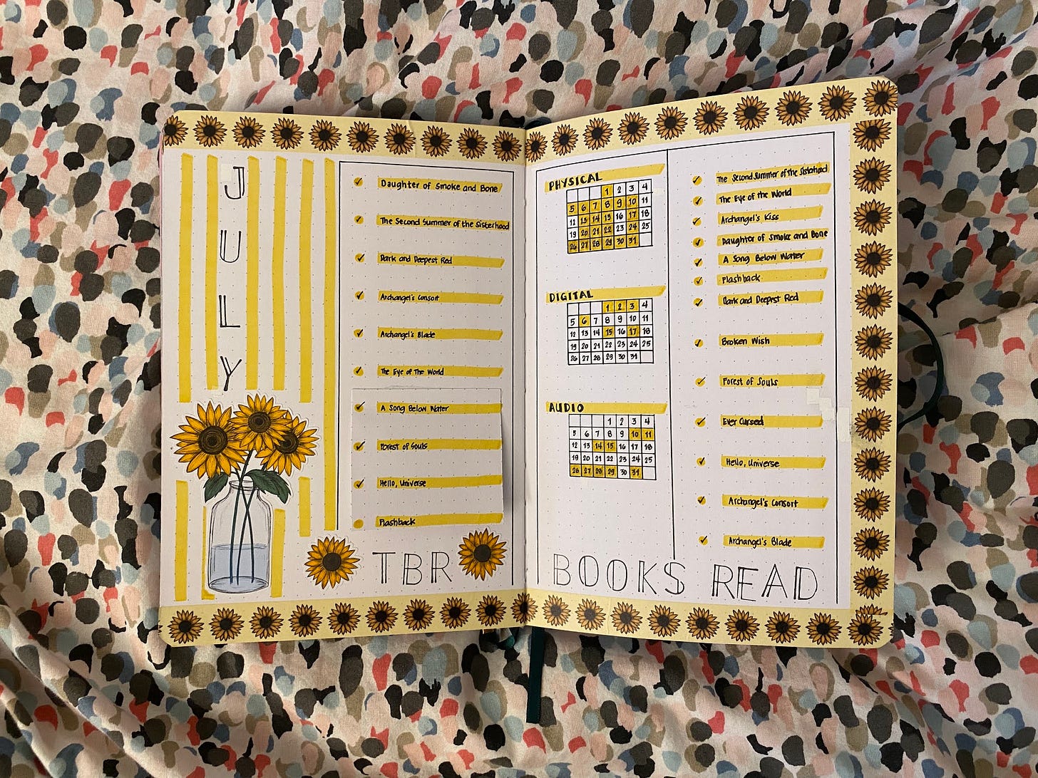 My 2020 Reading Journal | End of Year Update — Alexa Loves Books