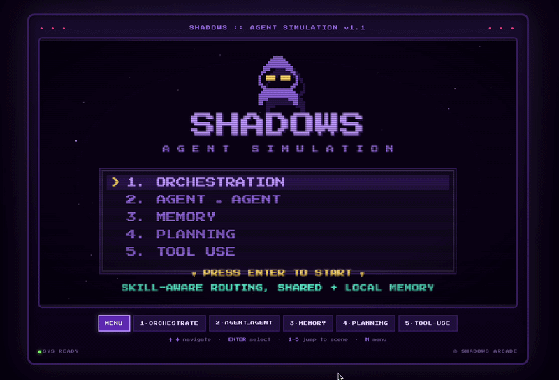Part 3: Project Shadows - by Omar Megawer - Slightly Off