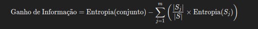 Fórmula do ganho de informação