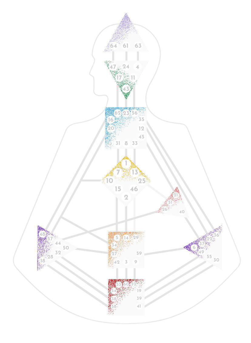 Human Design Decoded: Learn How Every Aspect of Your Chart is