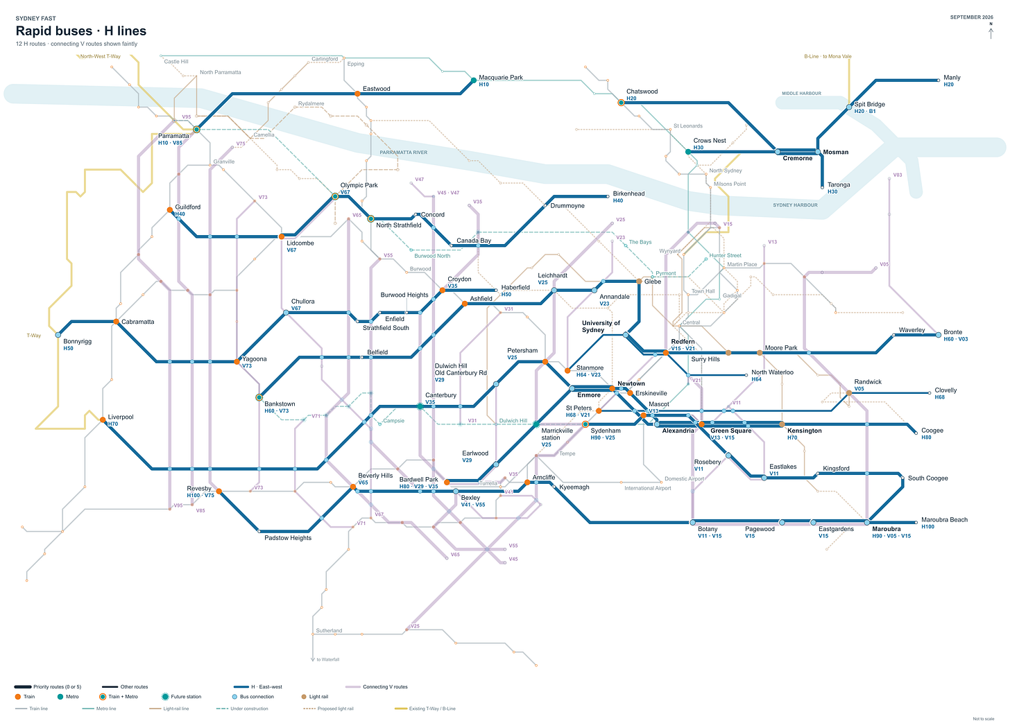 Figure 3. The 12 proposed H bus corridors in blue, with connecting V routes shown faintly. Nodes mark proposed transfers.