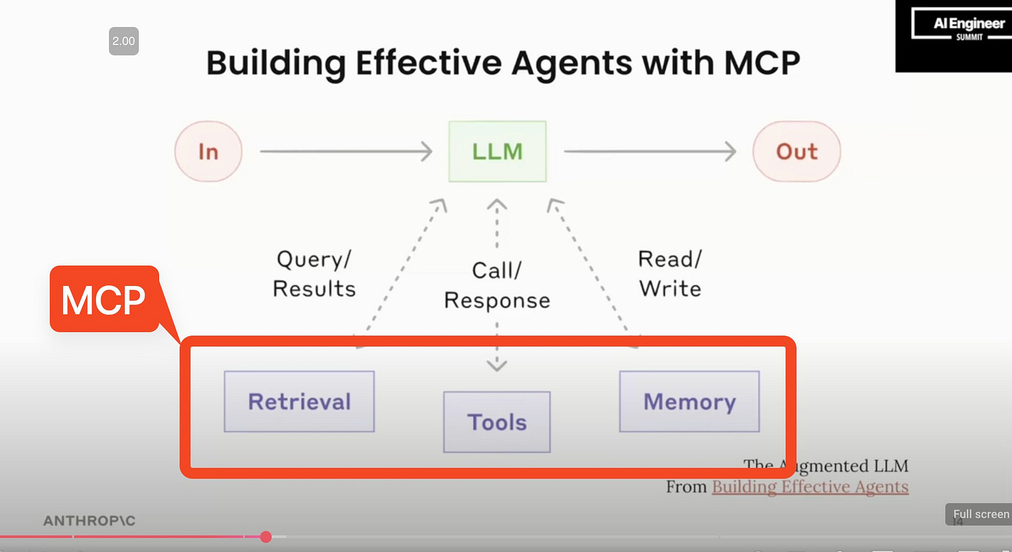 Why MCP Won - Latent.Space
