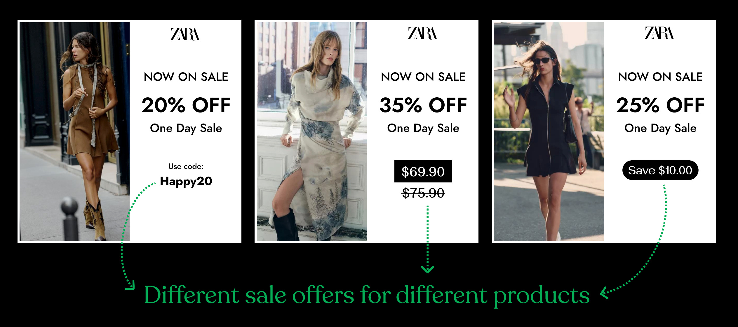 8 Powerful Ideas (with examples) for better Catalog Ads