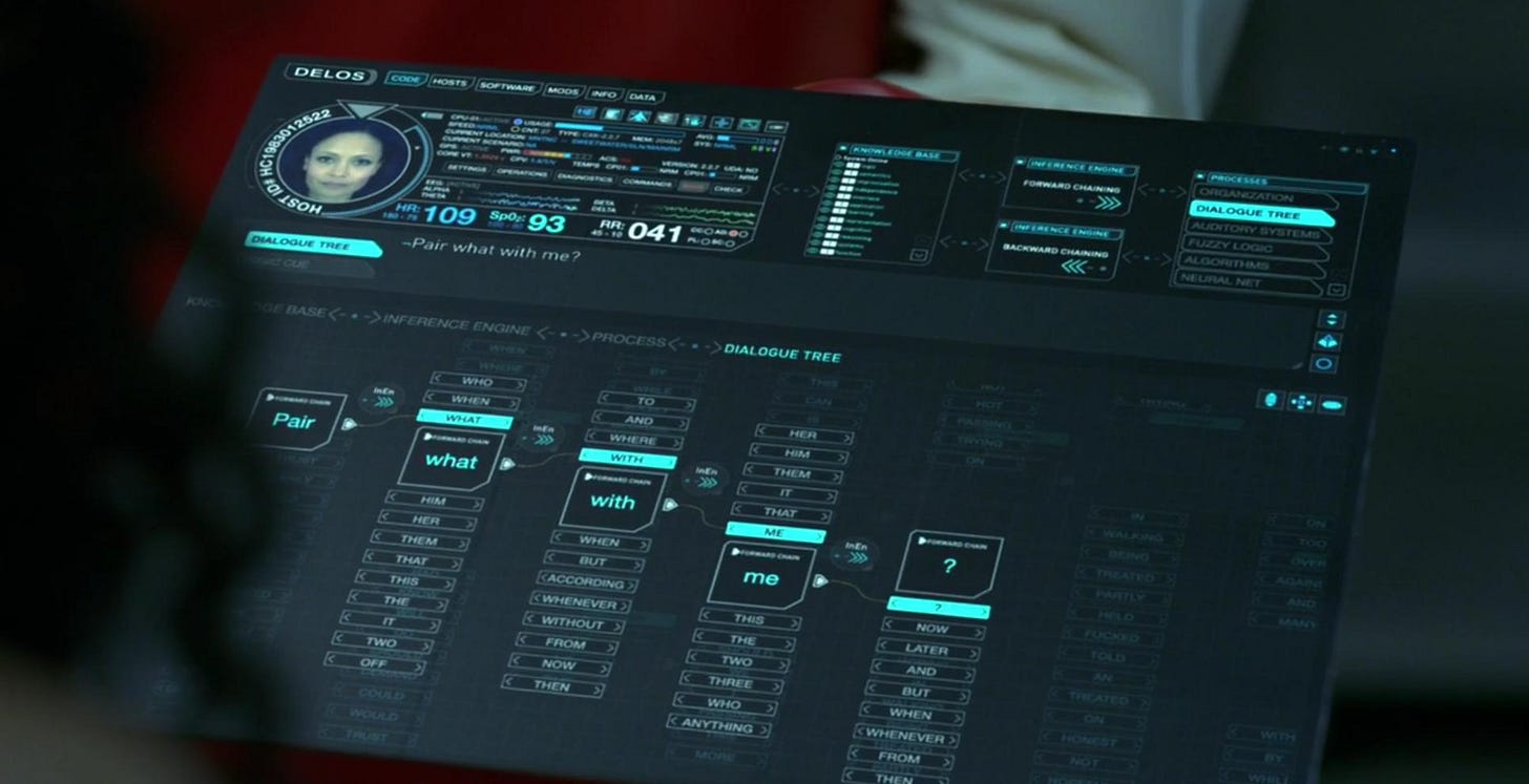 Maeve Was a Language Model: The Scene in Westworld That Predicted GPT | by  Daniel Manu | Medium