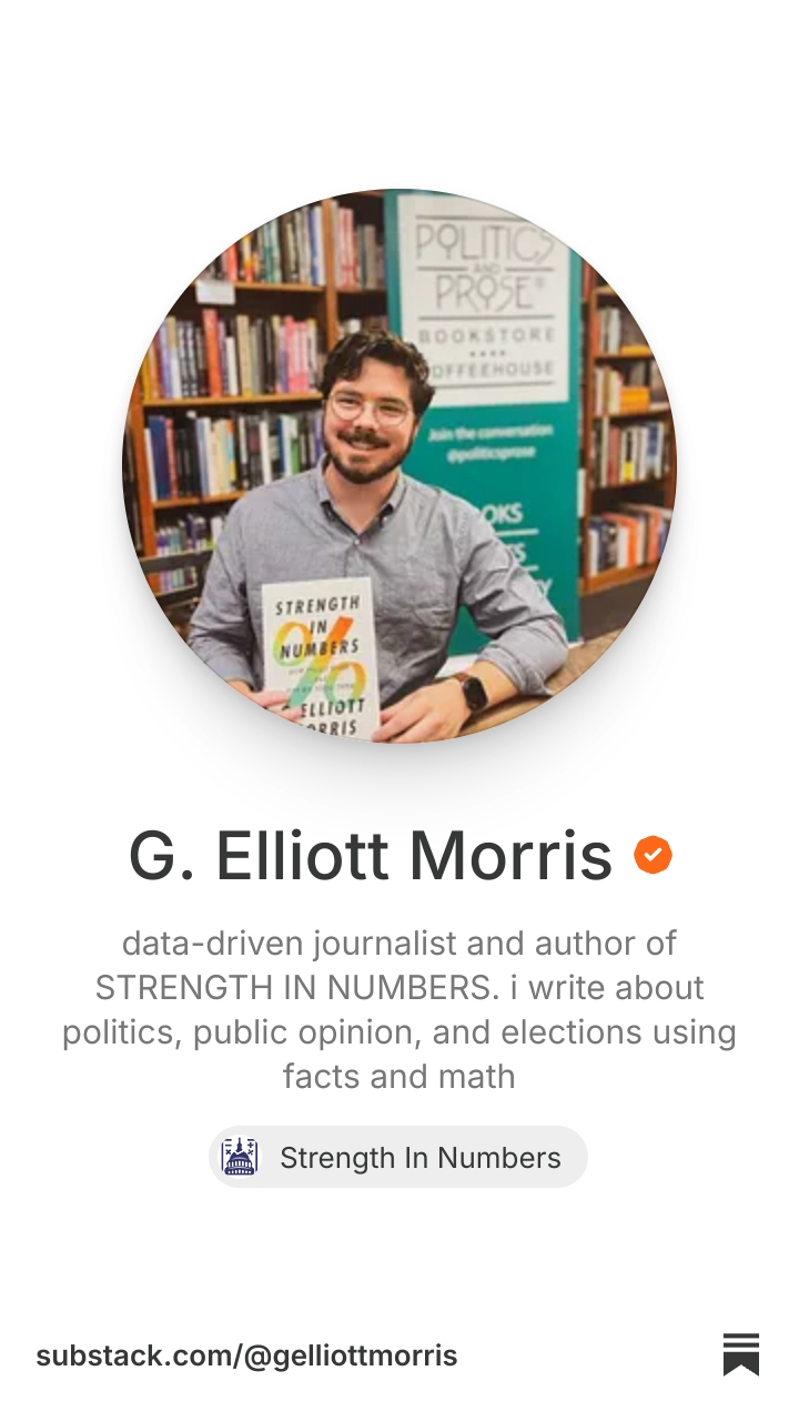 G. Elliott Morris | Substack