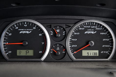FPV F6X | Photo: FPV, Just Cars, Carsales