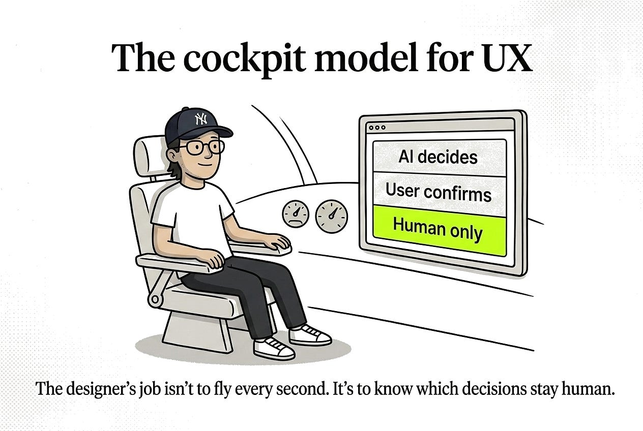 Character in a minimal cockpit, monitoring a screen divided into three zones: AI decides, User confirms, Human only. The Human only zone glows lime green. Represents supervisory control design — the practice of defining when the system acts autonomously and when it defers to a person.
