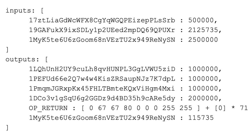 The structure of a Colored Coins transaction.
