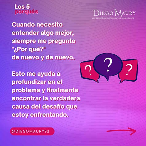 Los 5 porqués - Presentación