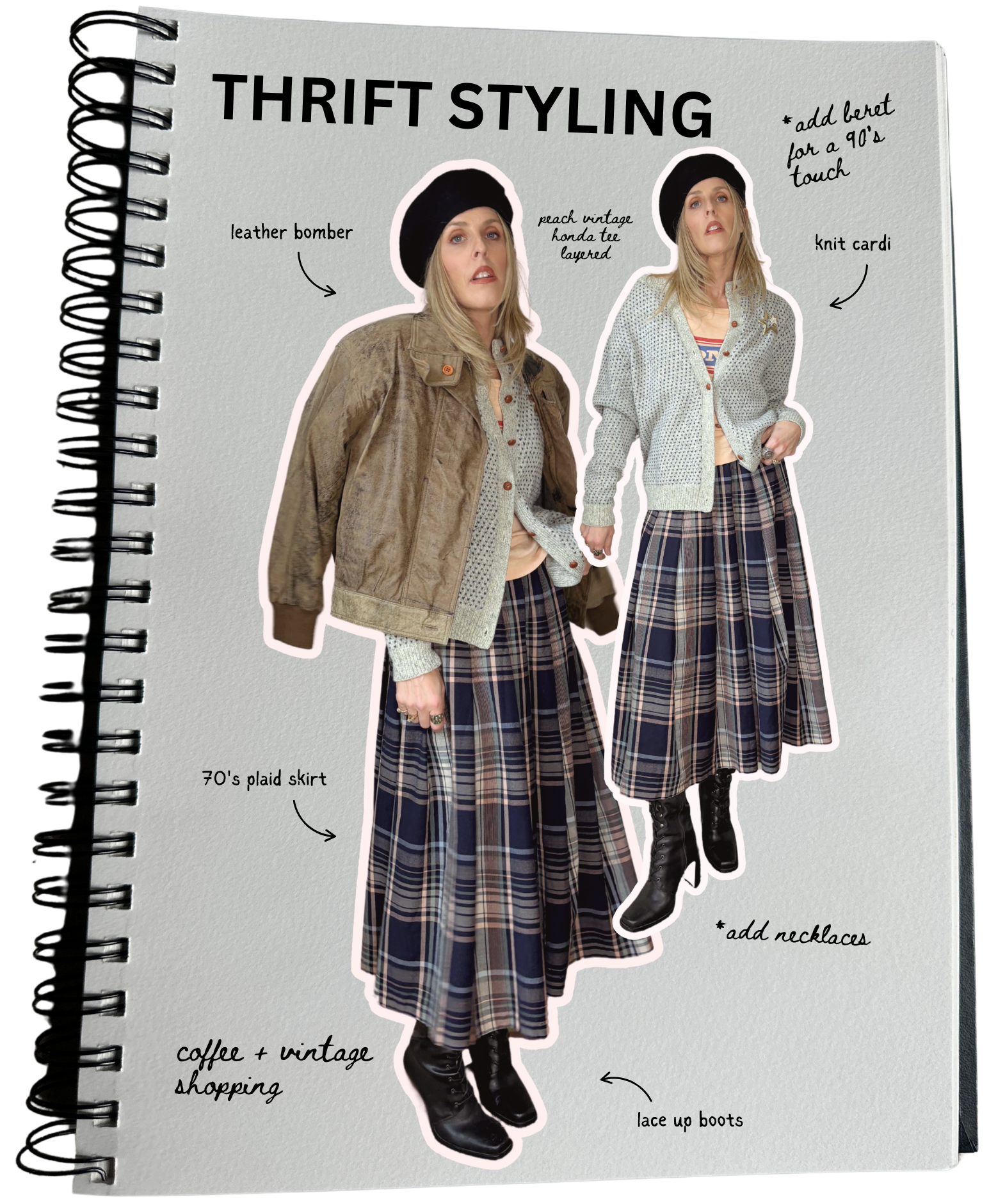 inspiration from my FASHION SCRAPBOOK - by Beth Jones inspiration from my FASHION SCRAPBOOK - by Beth Jones