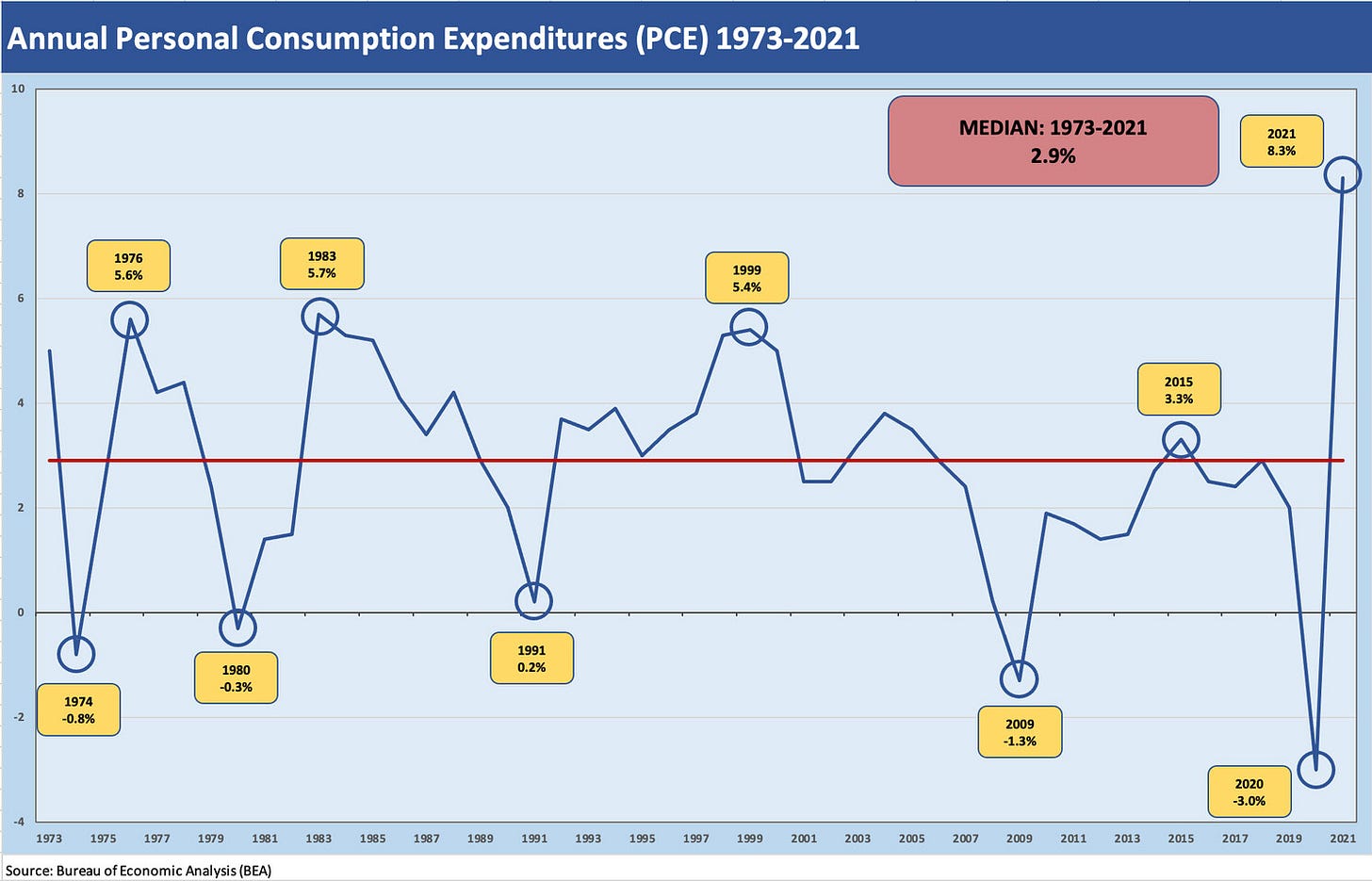 No alt text provided for this image