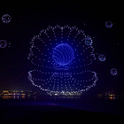 Drone Industry 5 for 2025