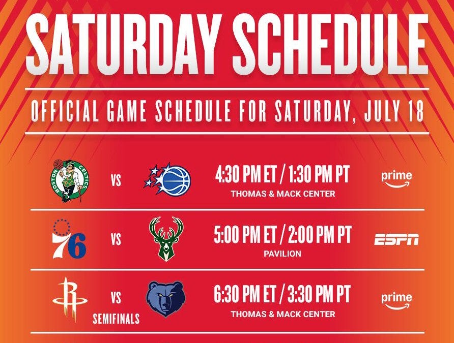 Summer League Semifinals vs LAL. Sat 5:30pm PT