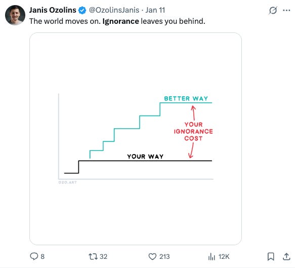 Tweet showing a line graph with "your way" at the bottom and a "better way" at the top with ignorance as the gap