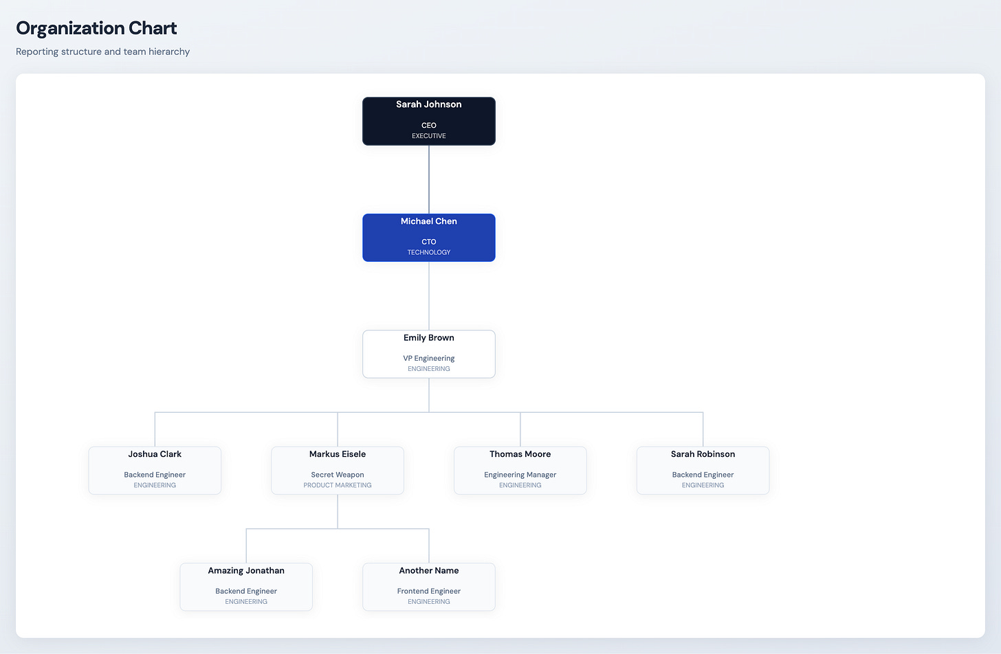 Simple Screenshot Simple Screenshot
