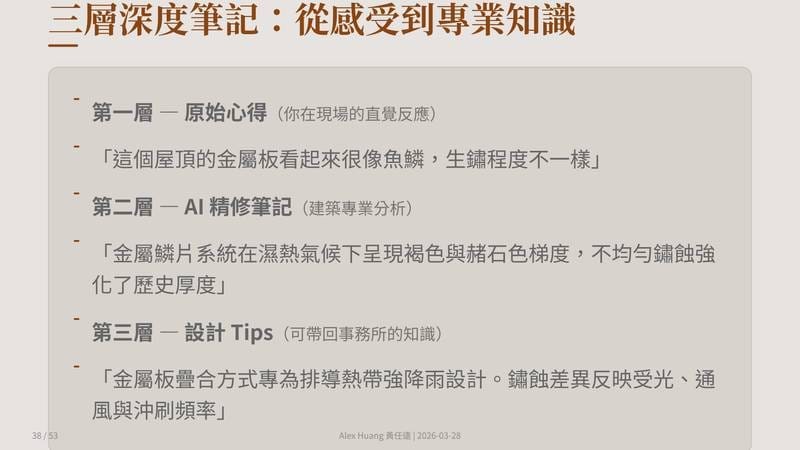 三層深度筆記：從感受到專業知識