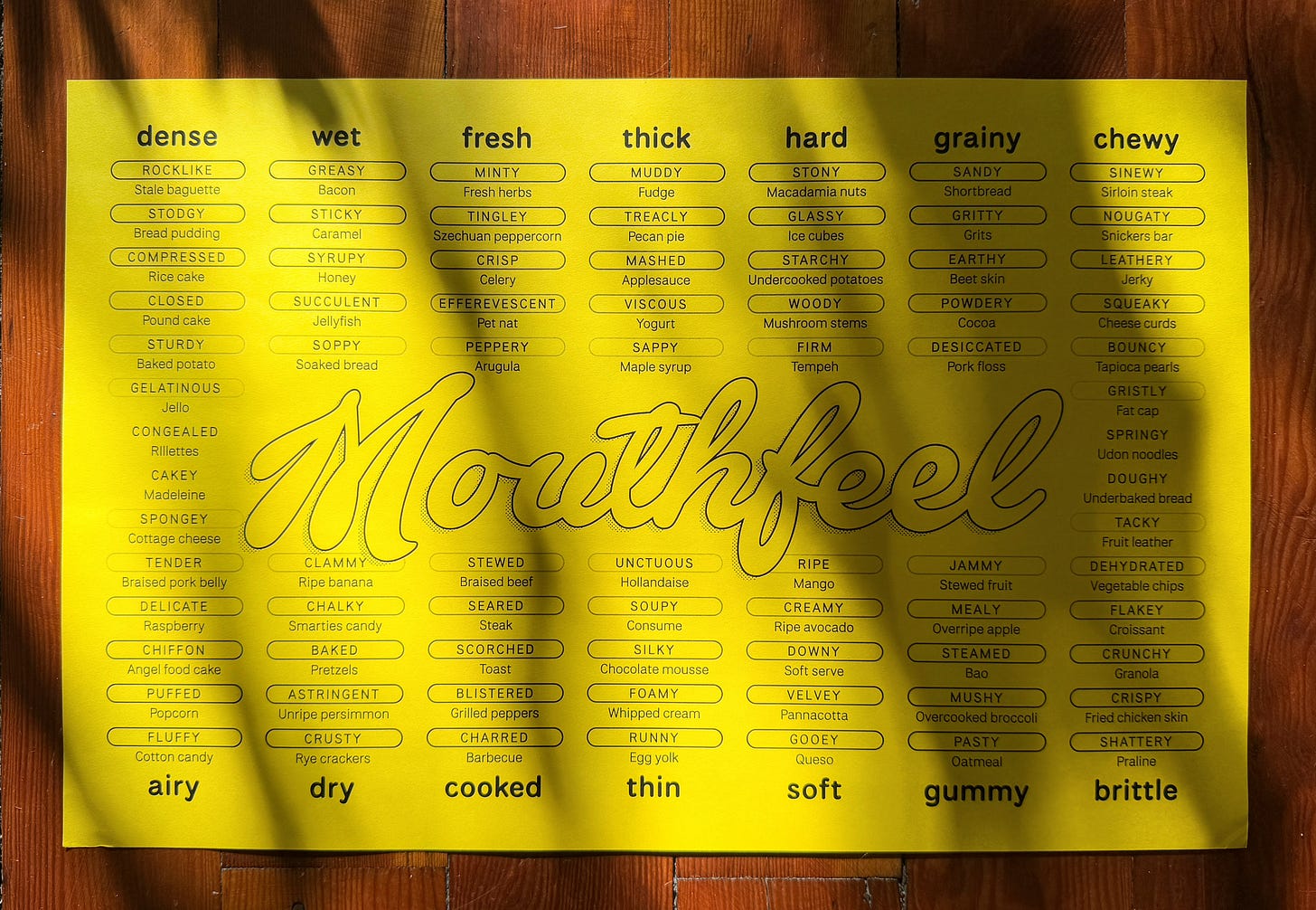 Mouthfeel poster in the sun