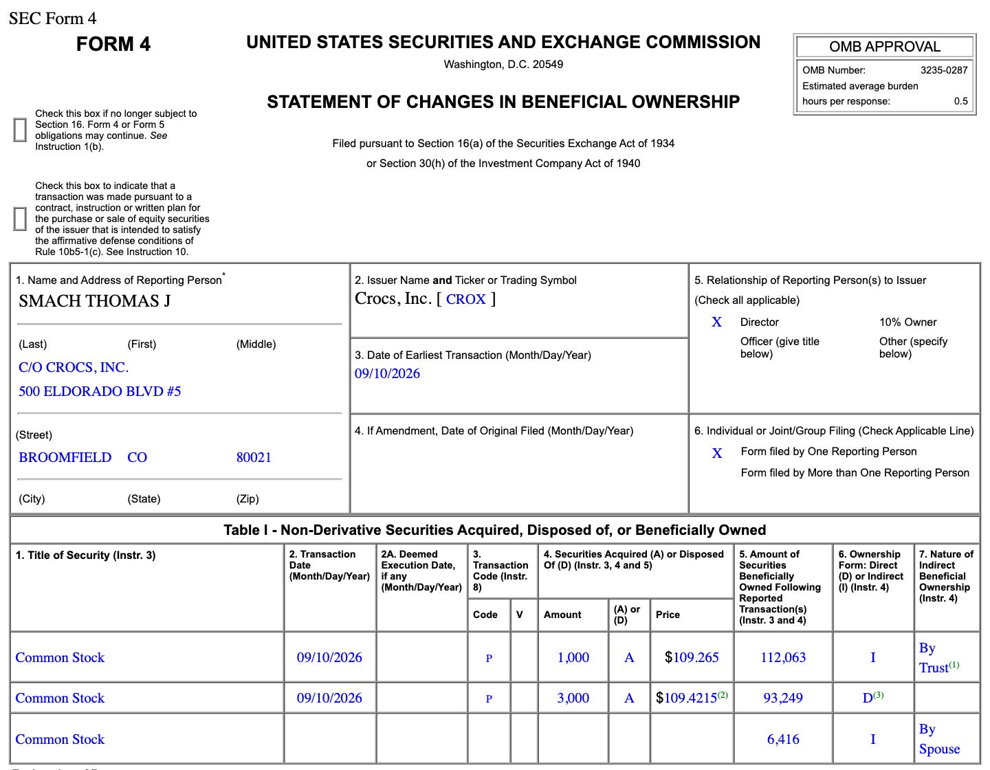 Form 4, Thomas J. Smach, Crocs, September 10, 2026 Form 4, Thomas J. Smach, Crocs, September 10, 2026