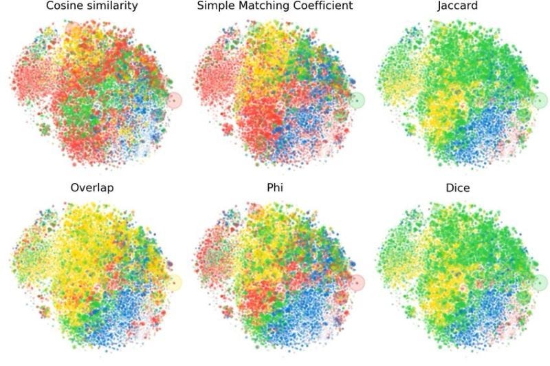 chart, background pattern, bubble chart