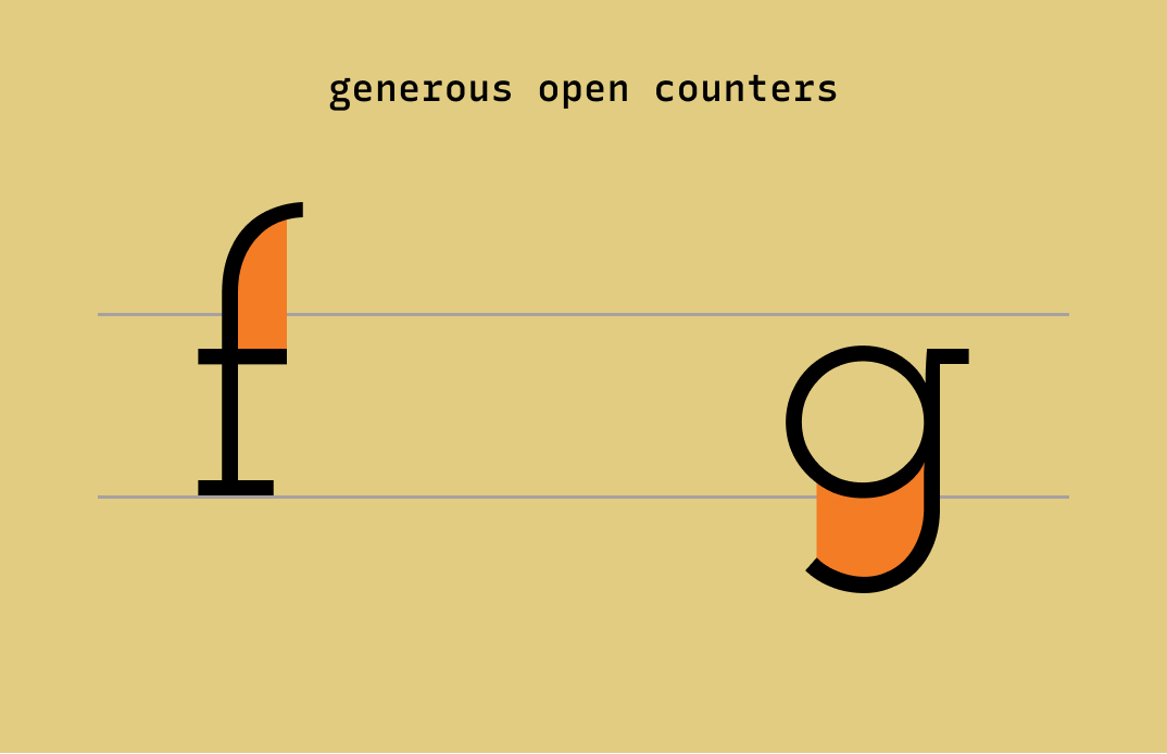 Type details of Josefin Slab