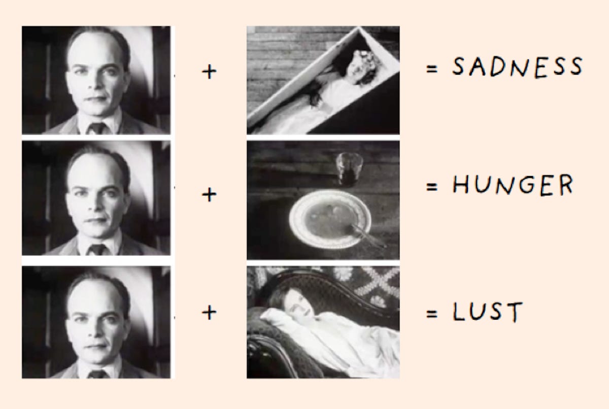 What Is the Kuleshov Effect? Learn the Importance of Video Editing - 2021 -  MasterClass