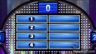 Wrong-answer