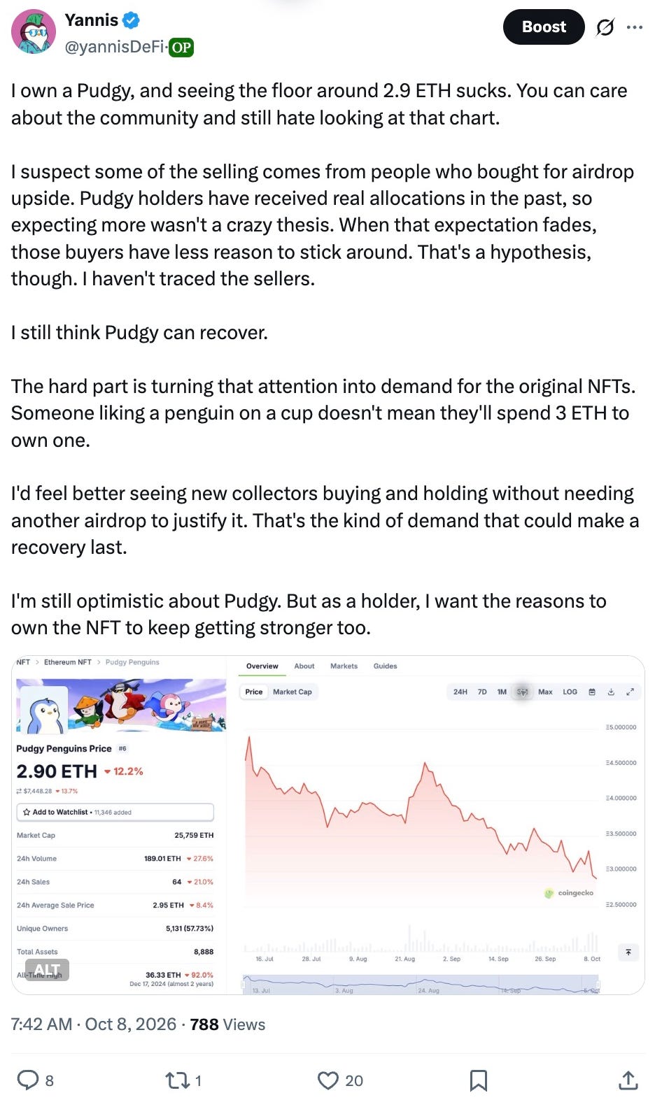 Yannis’s October 8 X post about owning a Pudgy Penguin, with the CoinGecko floor chart and engagement snapshot Yannis’s October 8 X post about owning a Pudgy Penguin, with the CoinGecko floor chart and engagement snapshot