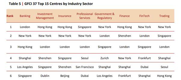 A screenshot of a computer
AI-generated content may be incorrect. A screenshot of a computer
AI-generated content may be incorrect.