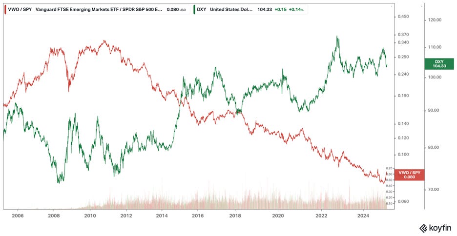 A graph of green and red lines

AI-generated content may be incorrect.