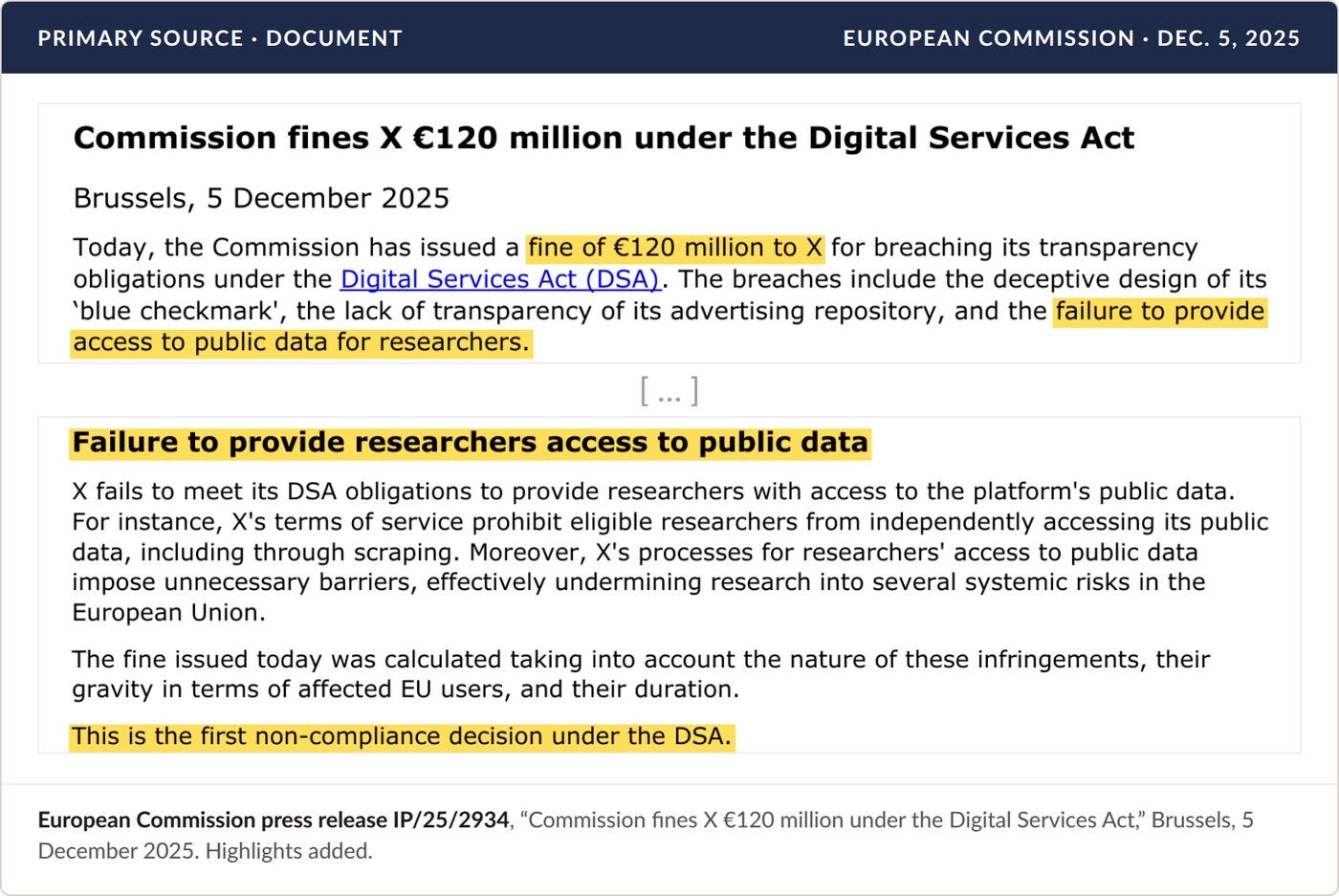 European Commission press release IP/25/2934, December 5, 2025. Highlights added.