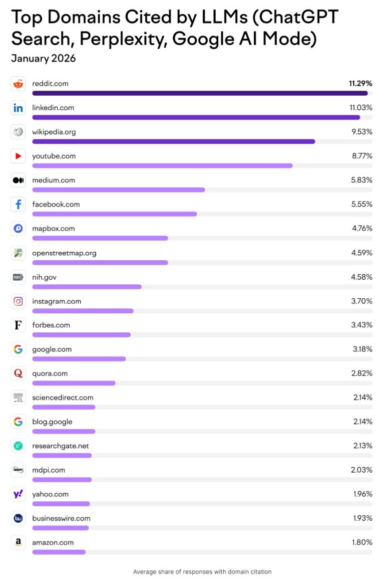 No alternative text description for this image No alternative text description for this image