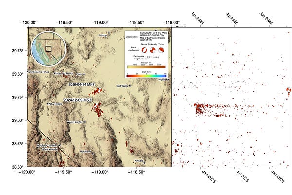 Earthquake Insights | Judith Hubbard & Kyle Bradley | Substack