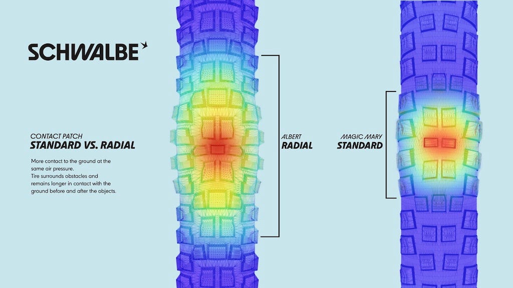 First Ride: Schwalbe's New Albert Gravity Pro Tires Use a Radial Casing for Improved Grip - Pinkbike First Ride: Schwalbe's New Albert Gravity Pro Tires Use a Radial Casing for Improved Grip - Pinkbike