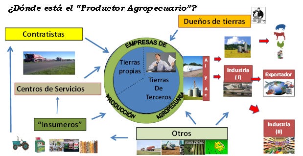Sin título2 Sin título2