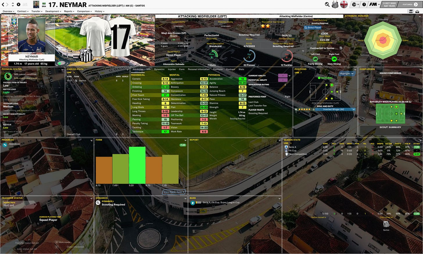 Football Manager 2021 young legendary Neymar Football Manager 2021 young legendary Neymar